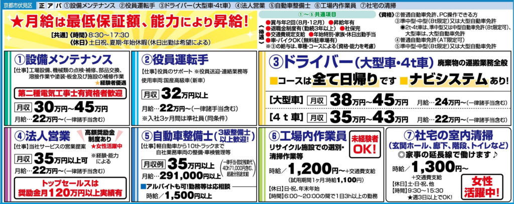 求人チラシ